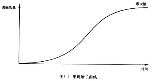 豆瓣，流行的秘密